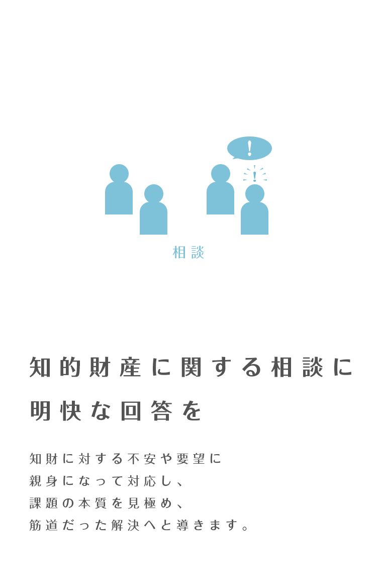 知的財産に関する相談に明確な回答を